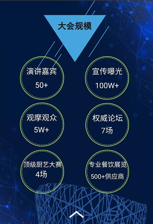 第二屆·一帶一路美食交流大會，5月21日北京開啟！粉絲送票！